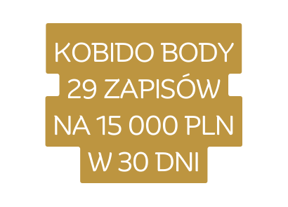 kobido body 29 zapisów na 15 000 PLN w 30 dni